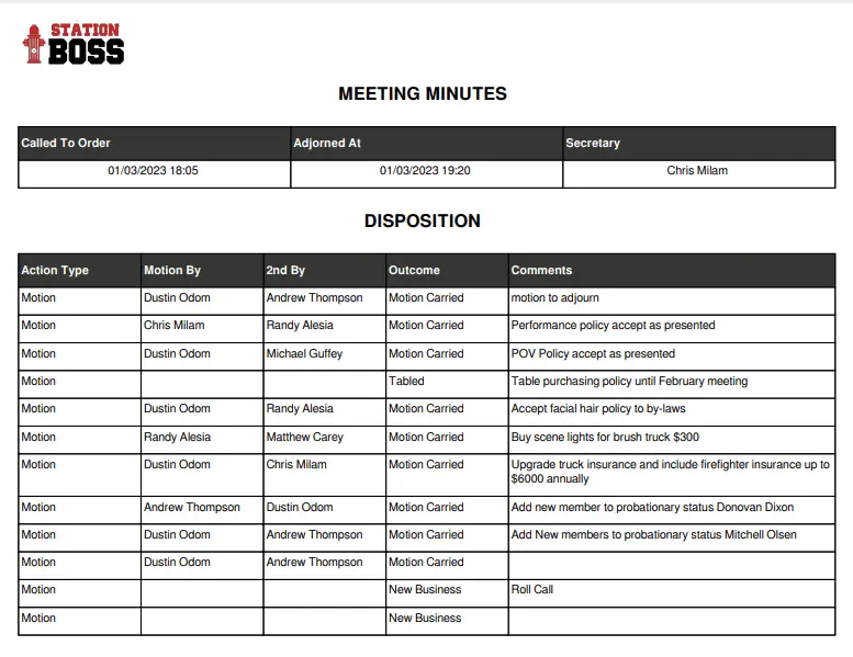 Fire Department Meeting Minute Report by Station Boss Fire Department Software